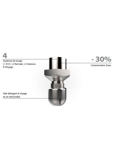 Système de Lavage Automatique pour Four MKF