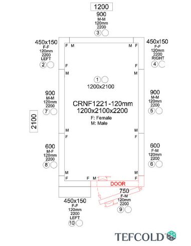 Chambre froide négative 3,5 m3 (0,9 x 1,8 x 1,9 m) avec monobloc de paroi