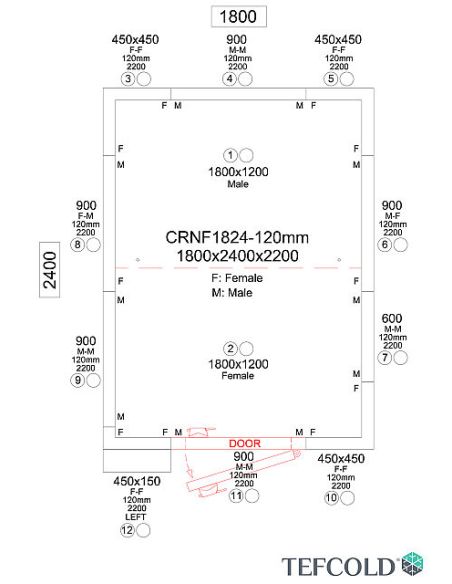 Chambre froide négative 6,6 m3 (1,5 x 2,1 x 1,9 m) avec monobloc de paroi