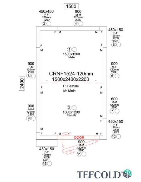 Chambre froide négative 5,33 m3 (1,2 x 2,1 x 1,9 m) avec monobloc de paroi