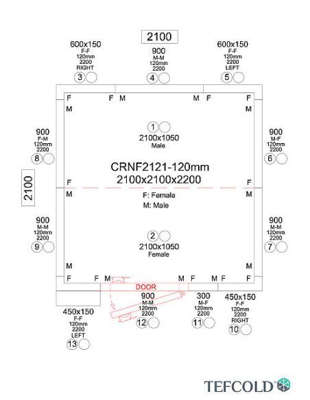 Chambre froide négative 6,78 m3 (1,8 x 1,8 x 1,9 m) avec monobloc de paroi