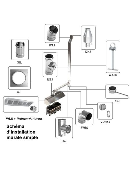 Hottes murales inox dynamiques avec moteur et régulateur - Profondeur 900 mm
