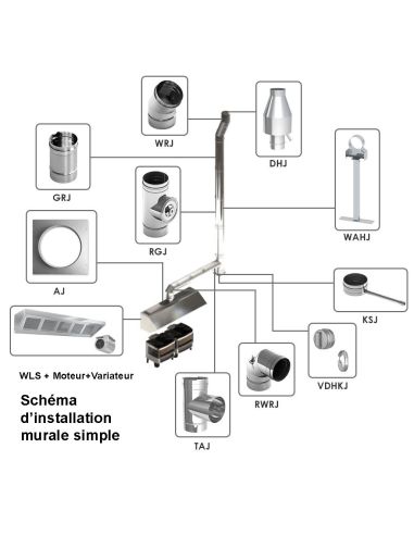 Hottes murales inox dynamiques avec moteur et régulateur - Profondeur 900 mm
