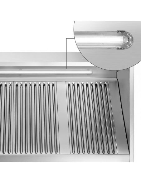 Hottes caisson inox statiques sans moteur - Profondeur 1100 mm
