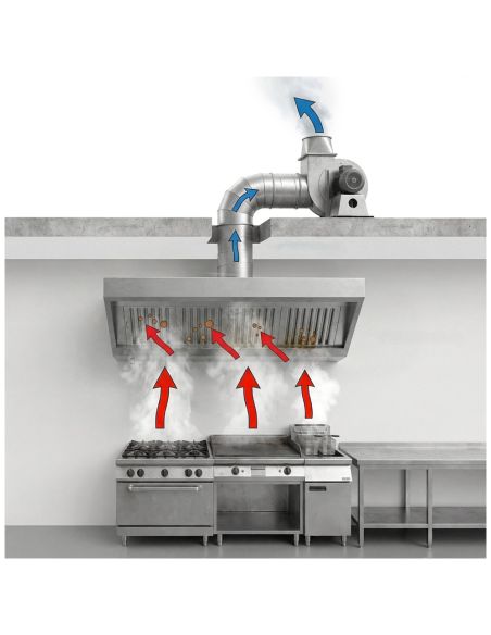 Hotte murale inox statique 2m avec filtre et éclairage | Profondeur 900 mm