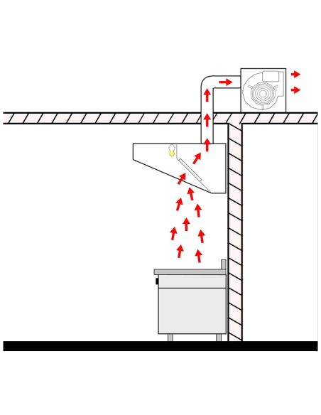 Hotte murale inox statique 2m avec filtre et éclairage | Profondeur 900 mm